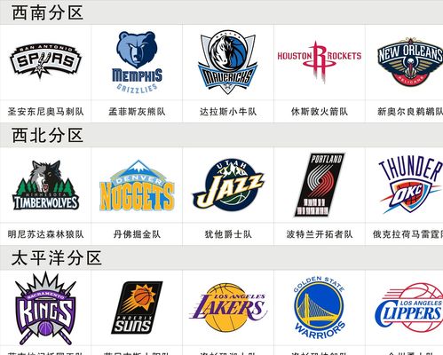 篮球不仅仅