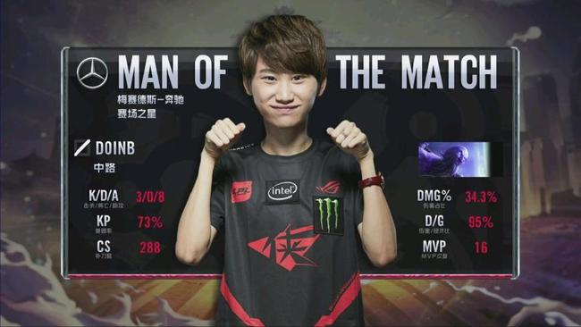 上的谨慎与 上的谨慎与