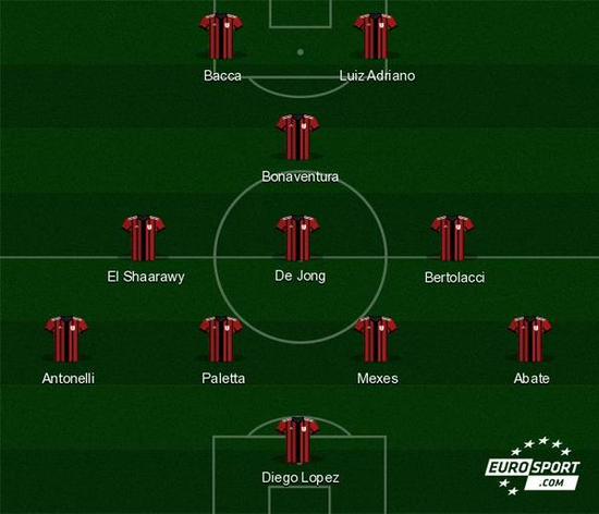 与团队价值 与团队价值